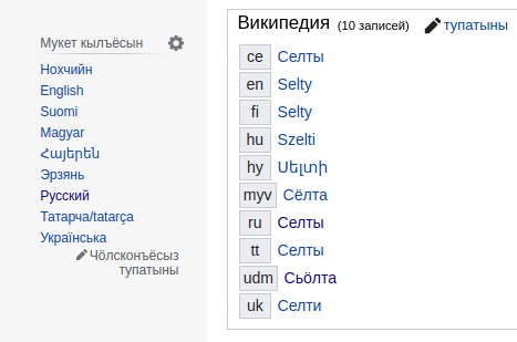 Викидатаысь викикуспо чӧлсконъёс